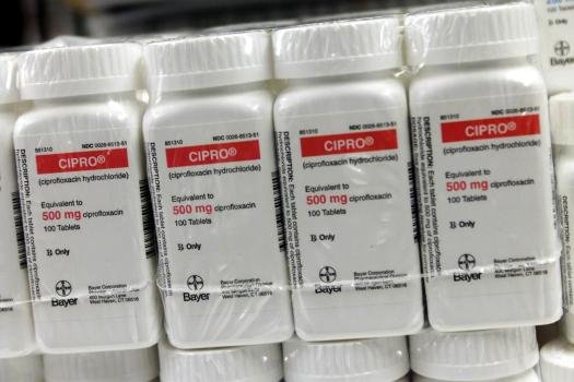Ciproxin (Ciprofloxacin) 500mg